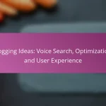 Blogging Ideas: Voice Search, Optimization, and User Experience