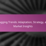 Blogging Trends: Adaptation, Strategy, and Market Insights