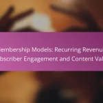 Membership Models: Recurring Revenue, Subscriber Engagement and Content Value