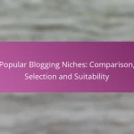 Popular Blogging Niches: Comparison, Selection and Suitability