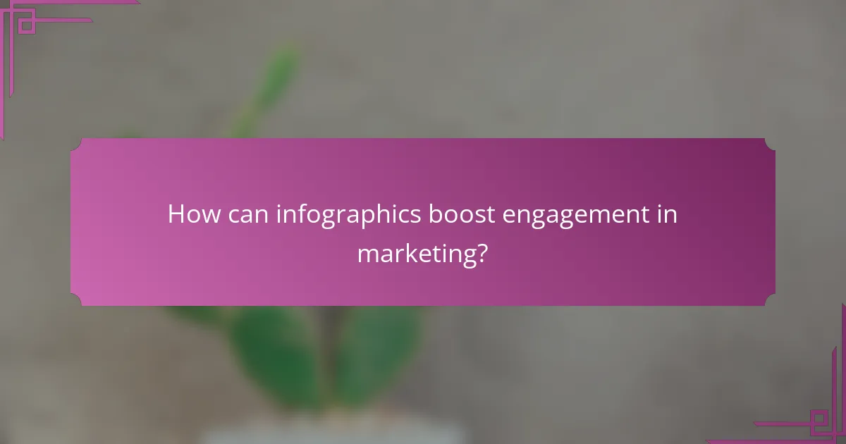 How can infographics boost engagement in marketing?