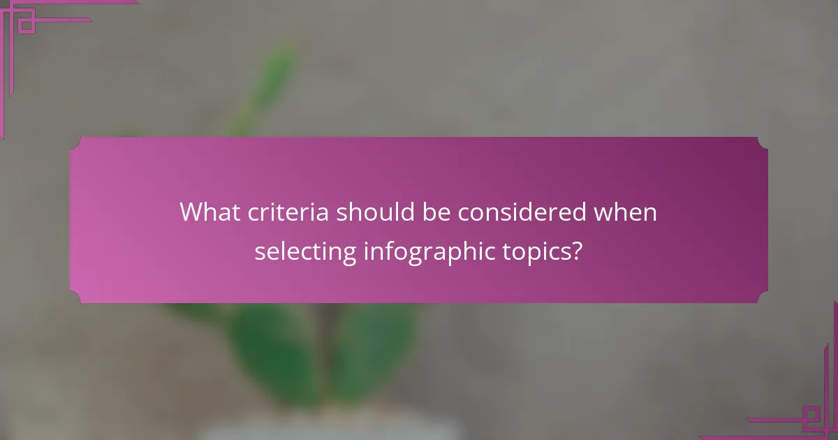 What criteria should be considered when selecting infographic topics?